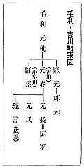 東郷町誌