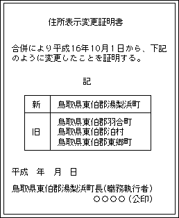 書式例の画像