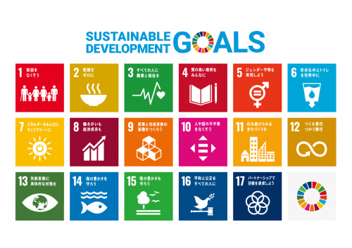 ＳＤＧｓゴール