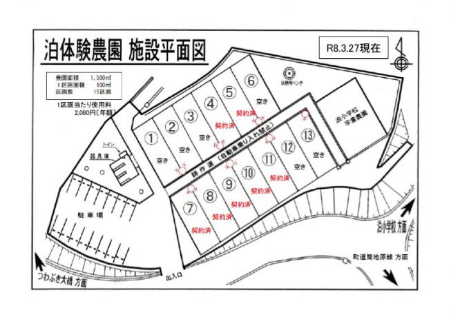 泊体験農園契約状況
